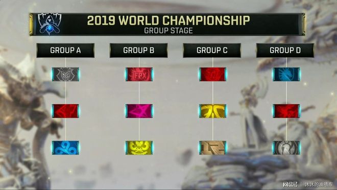 FURIA因签证问题更换阵容参加VCT 2025：巴西战队派出北美混合阵容